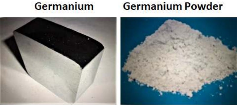 2 Germanium GermaniumPowder Min 